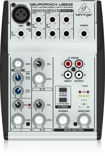 Behringer UB 502 | Price only for current stock